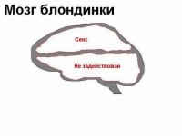Мозг Ыыыы, 19 марта 1989, Санкт-Петербург, id12247225